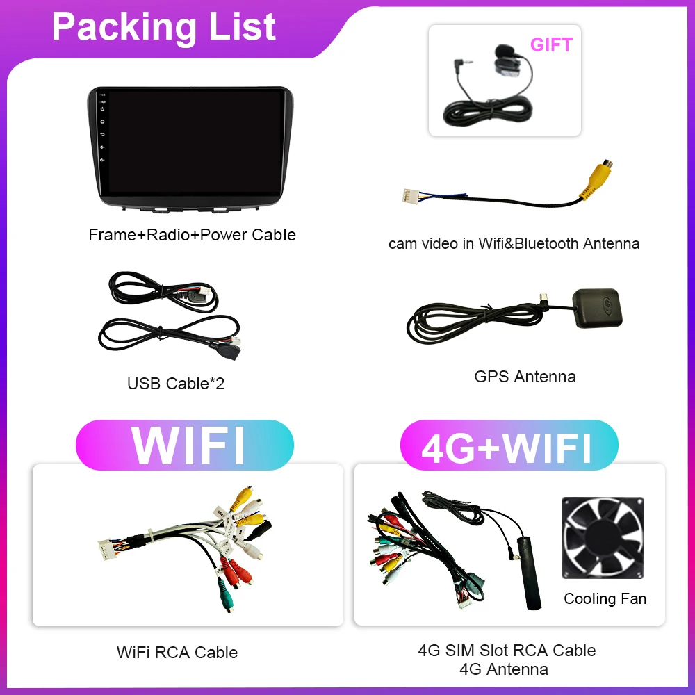 DHF Ű ߷ 2015 - 2018  ڵ  Ƽ̵  ÷̾, GPS ׺̼, ׷ ڵ  ī÷, ȵ̵ 13, 2 din