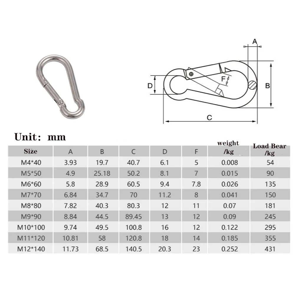 1-5Pcs M4 M5 M6 M7 M8 304 Stainless Steel Spring Snap Carabiner Quick Link Lock Ring Hook snap shackle Chain Fastener Hook