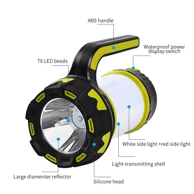 Slide image c0b250c742b547c2af6f58a025d1fc32