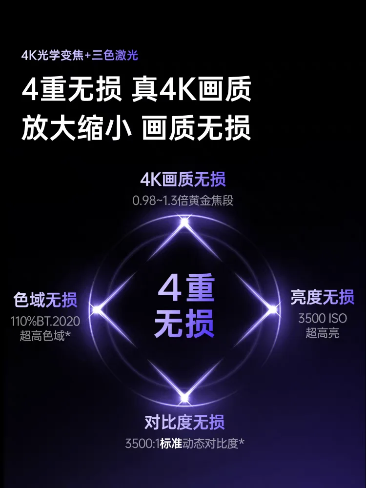 JMGO X3 Plus 4K 트라이컬러 레이저 프로젝터 3500 ISO 밝기 0.98..