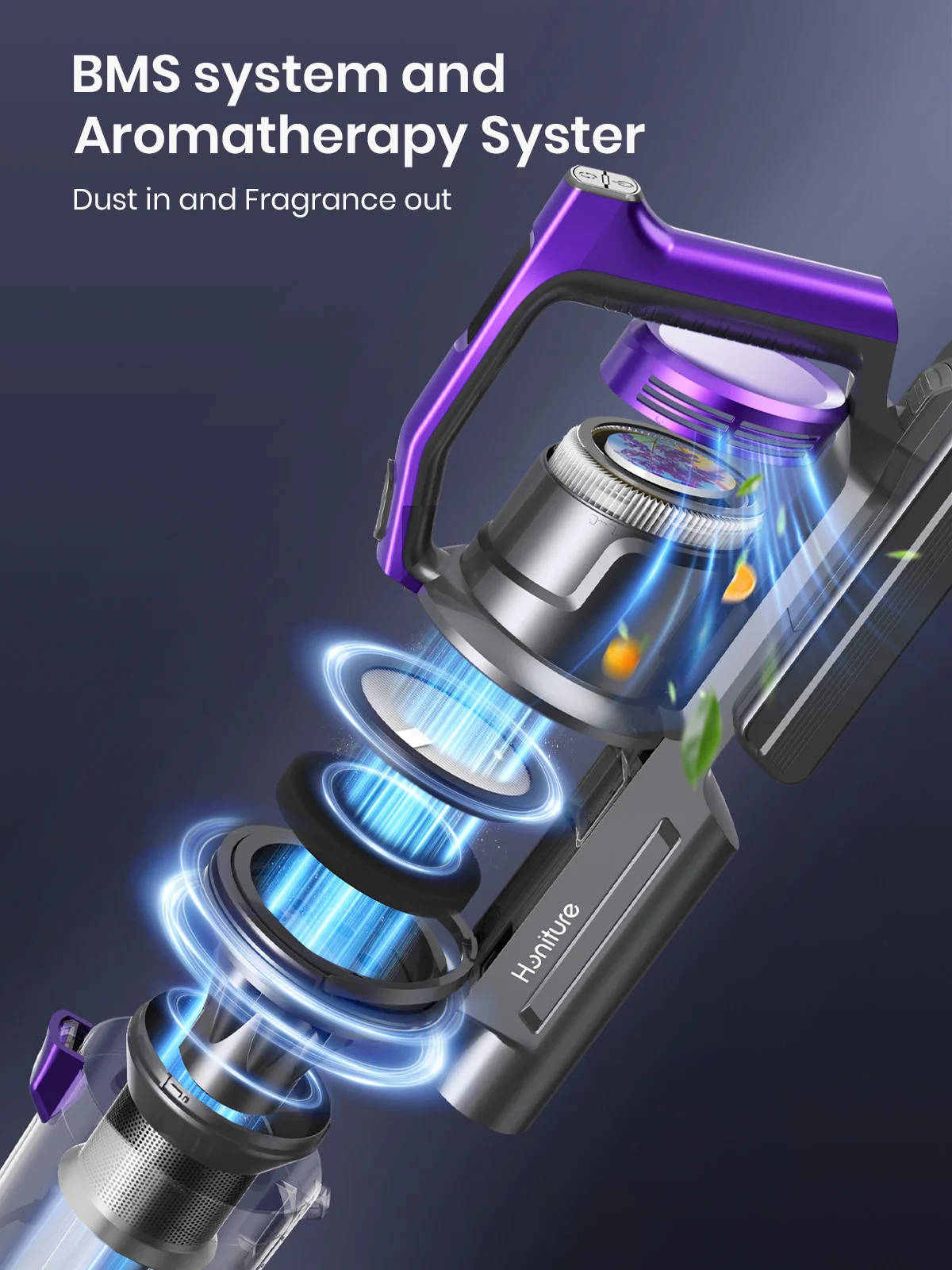 dsc-products