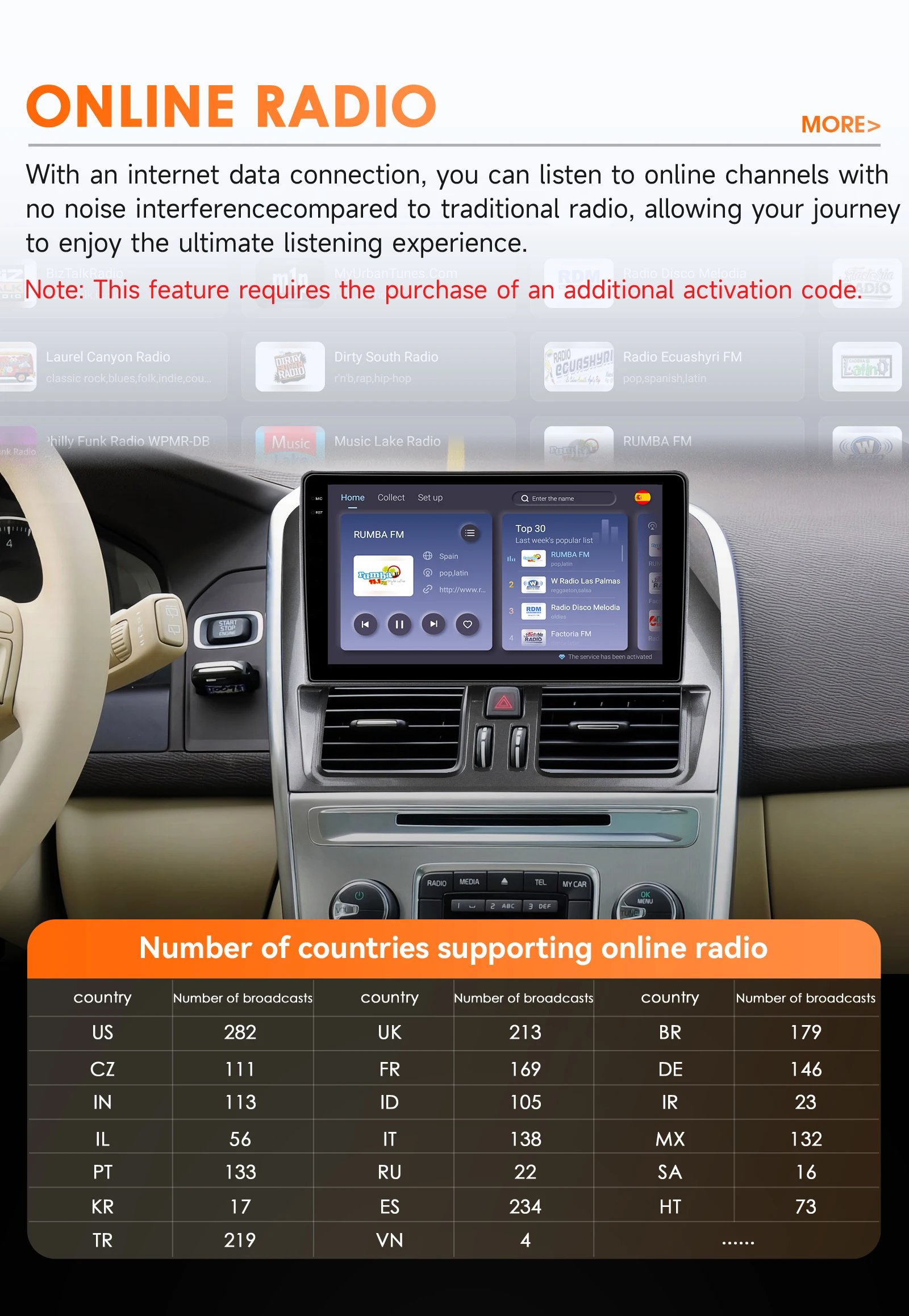 9" Hizpo 2Din CarPlay Android Auto Autoradio für Volvo XC60 2008 - 2013 BT 4G WiFi SWC RDS DSP GPS Navi Snapdragon 6115 360 ° CAM – Detail 27