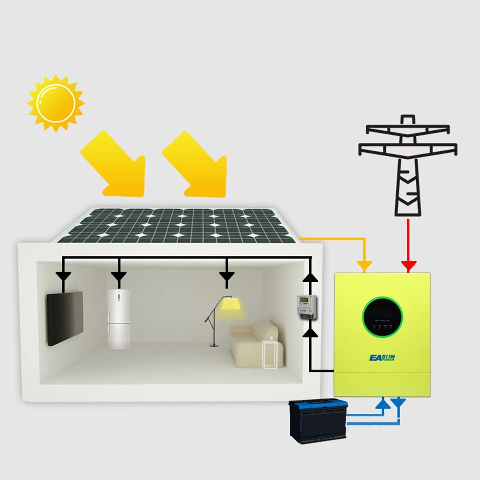 S330e2a7c889c4e6a8d8d69839122aadaA