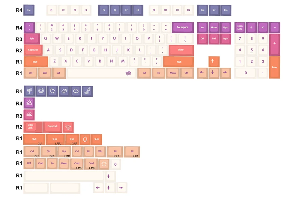 Gks Nublado Cherry Profile Dye Sub Keycap Conjunto Grosso Pbt para Teclado Gh60 Poker 87 Tkl 104 Ansi Xd64 Bm60 Xd68 Xd84 Bm87 Bm65 - Imagem 3