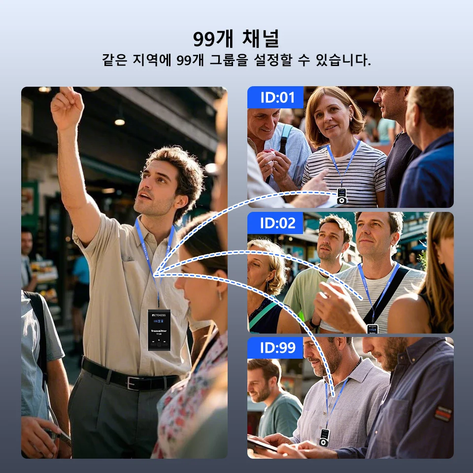RETEKESS T130 T131박물관, 관광 단체를 위한 무선 투어 가이드 시스템 오디오 투어 가이드 시스템 무선 마이크 송신기