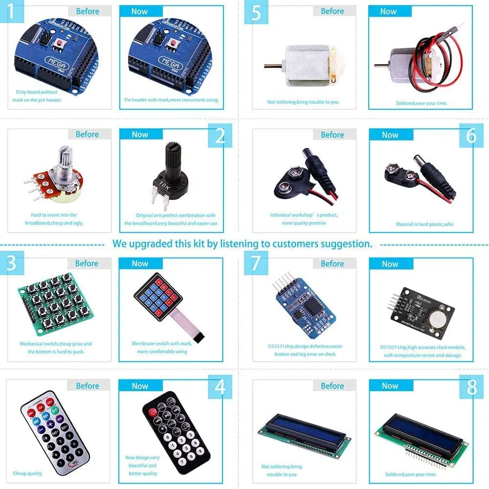 ELEGOO 메가 R3 프로젝트, 가장 완벽한 얼티밋 스타터 키트, 튜토리얼 포함, 아두이노 IDE DIY 전자 키트와 호환