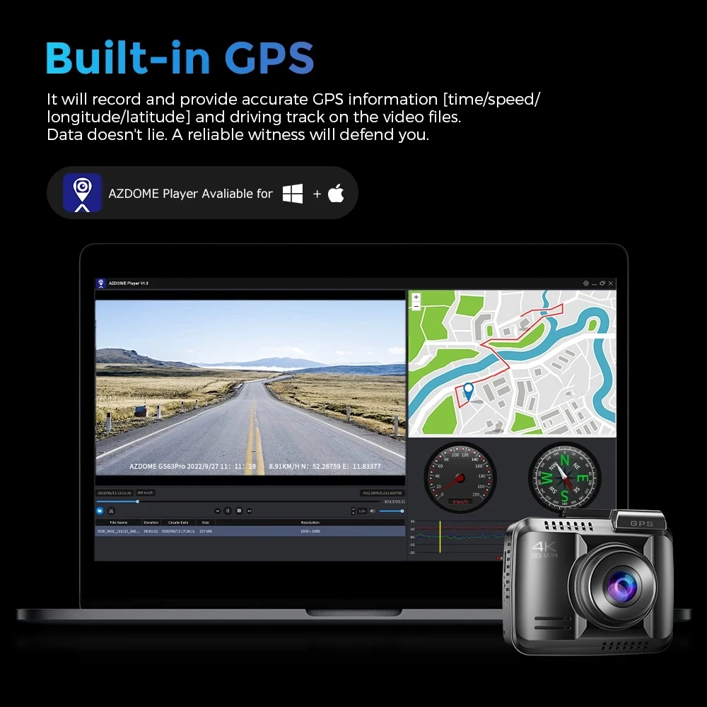 AZDOME  DVR GS63H  4K UHD  ķ, 1080P ĸ ī޶, GPS , 5.8GHz   ȳ, ߰ ð, 24 ð  