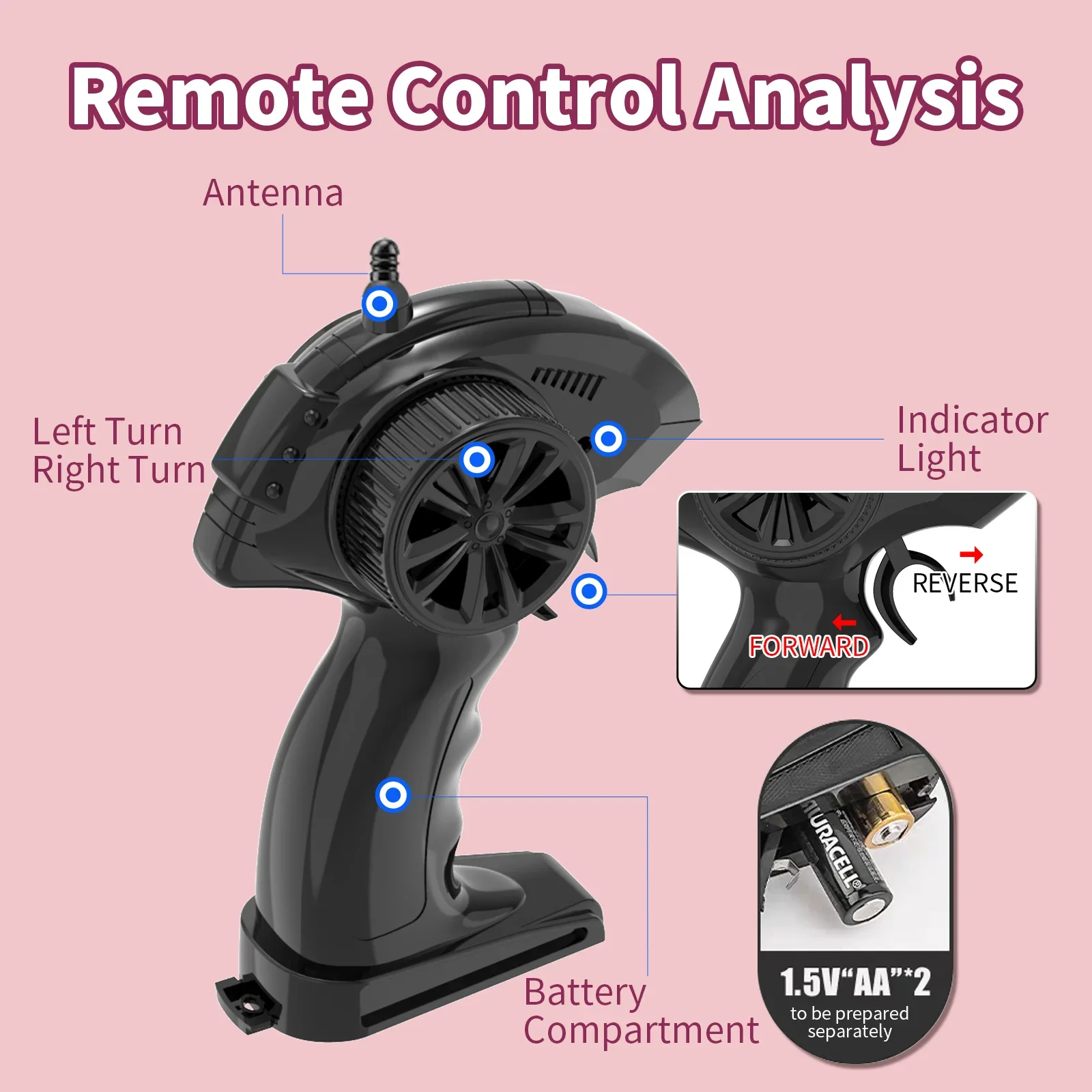 Jjrc Pink Rc Car Electric Drive Off-Road Big Wheel High Speed Purple 2.4G Remote Control Trucks Crawler Girls Toys for Children