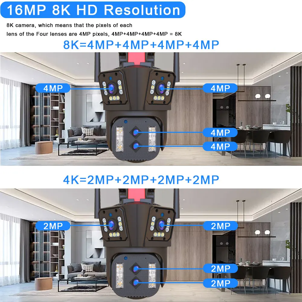 Рисунок 2 - IP-камера 8K 6K Wi-Fi