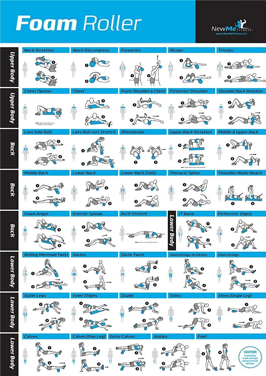 thumbnail image 1 of Póster con cuadro de ejercicios con mancuernas y pesas rusas para decoración del gimnasio en casa, 1 of 5