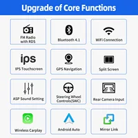 ESSGOO 7 "/9"/10 "2 DIN Android 14 4 + 64G autoradio Carplay Android Auto GPS SAT Navi Bluetooth FM RDS Radio WIFI écran tactile 3