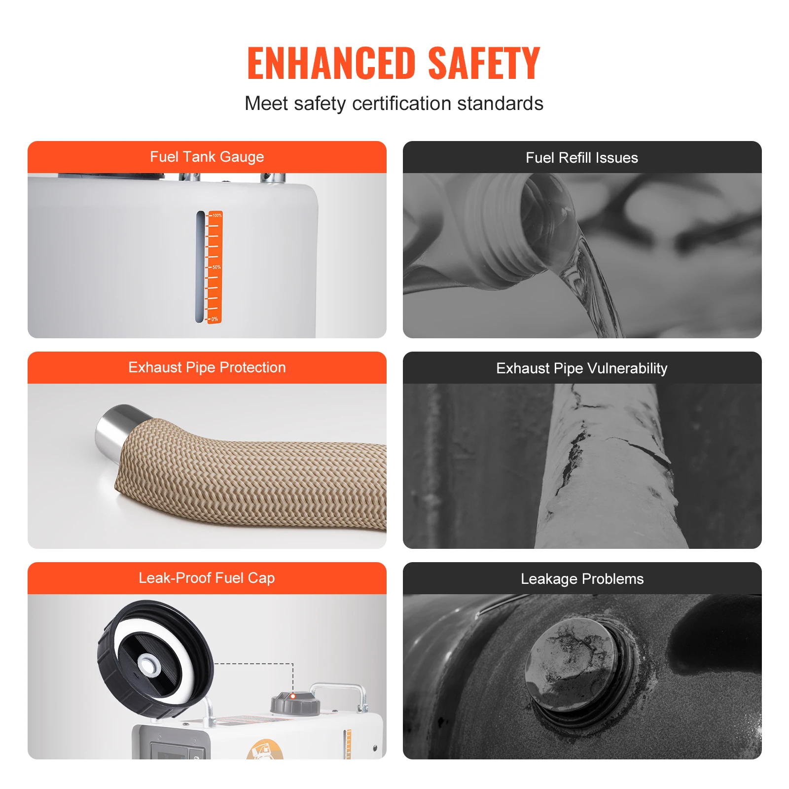 SucceBuy 2/8KW Diesel Heater 12V/24V All in One Diesel Air Heater with Bluetooth Display Screen&CO Alarm Fit for Vehicle Outdoor