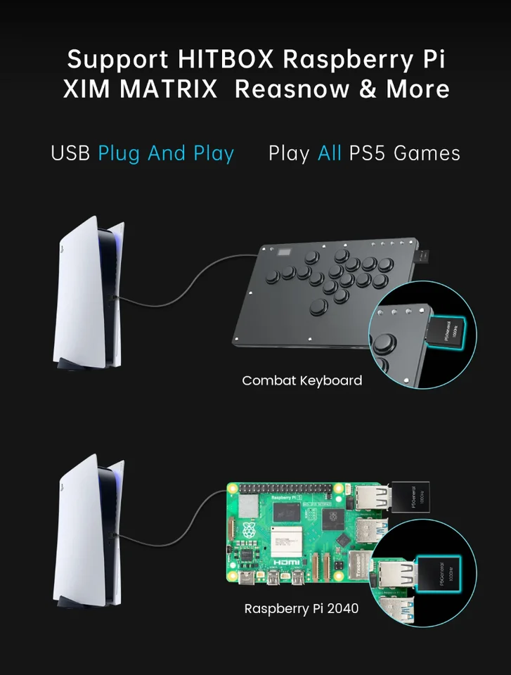 2025 Besavior P5General PS5 Pro Gaming Converter 1000Hz Polling