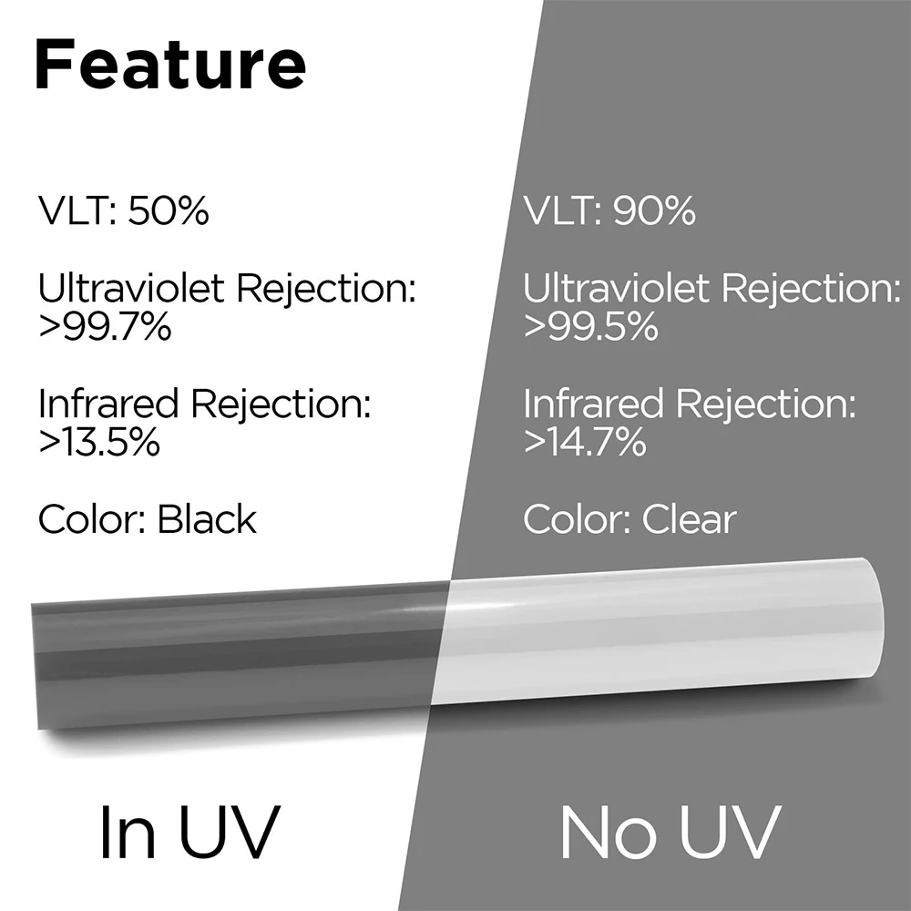 de carro mudanca cor uv pintura 02