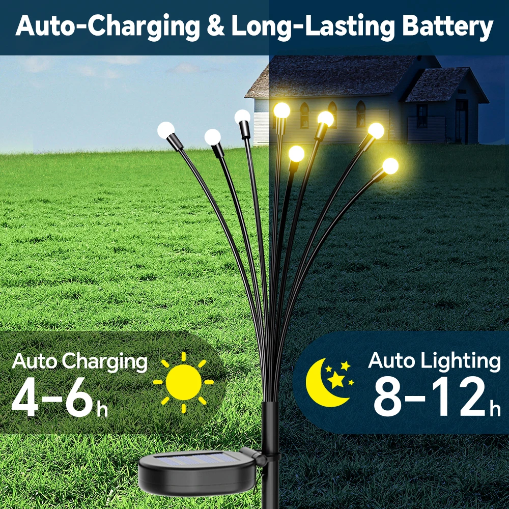 2 Pack Solar Firefly Lights Outdoor, Waterproof Color Changing Solar Garden Light for Yard, Patio Pathway, Lawn & Holiday Decors