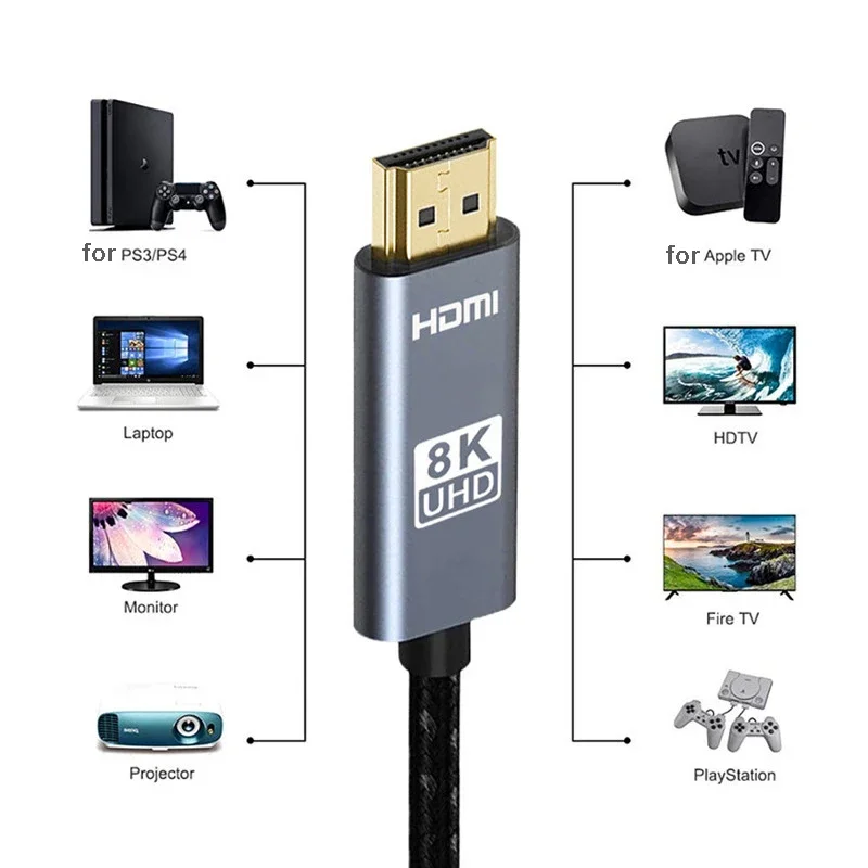 HDMI 2.1 Cable HDMI Cord 8K 60Hz 4K 120Hz 48Gbps Adapter UHD HDR Ultra High Speed HDR for HD TV Projector Laptop PS4 PS5