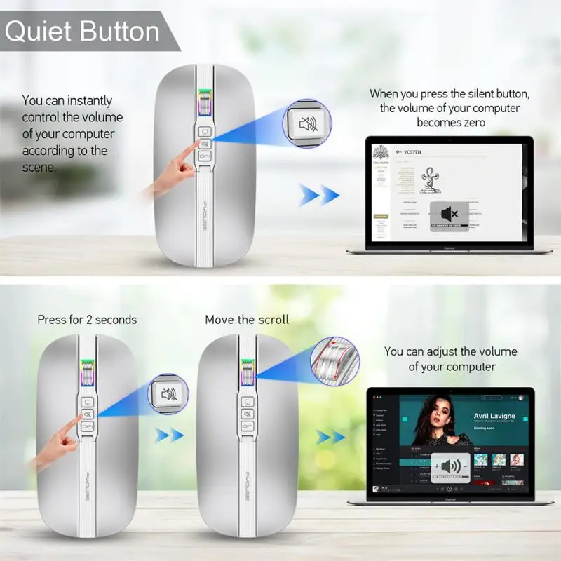 Mouse Wireless Dual Mode 2.4G 1600Dpi Type-C Mouse Ergonomici Silenziosi Ricaricabili Per Laptop Pc Gaming Mouse Gamer