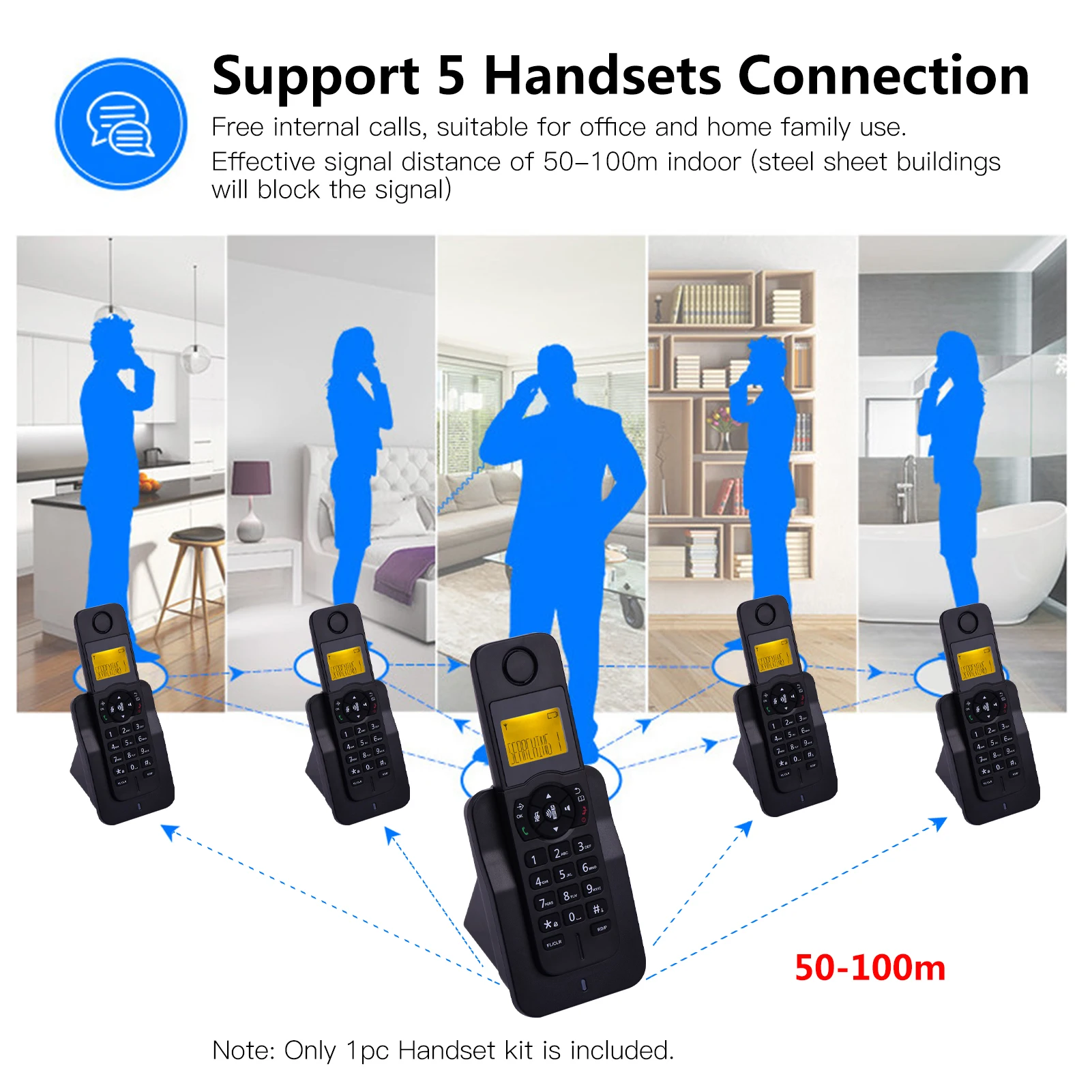 Cordless Phone Bisofice Expandable Cordless Phone Telephone with LCD Display Caller ID 50 Phone Book Memories Hands-free for Office Home Family