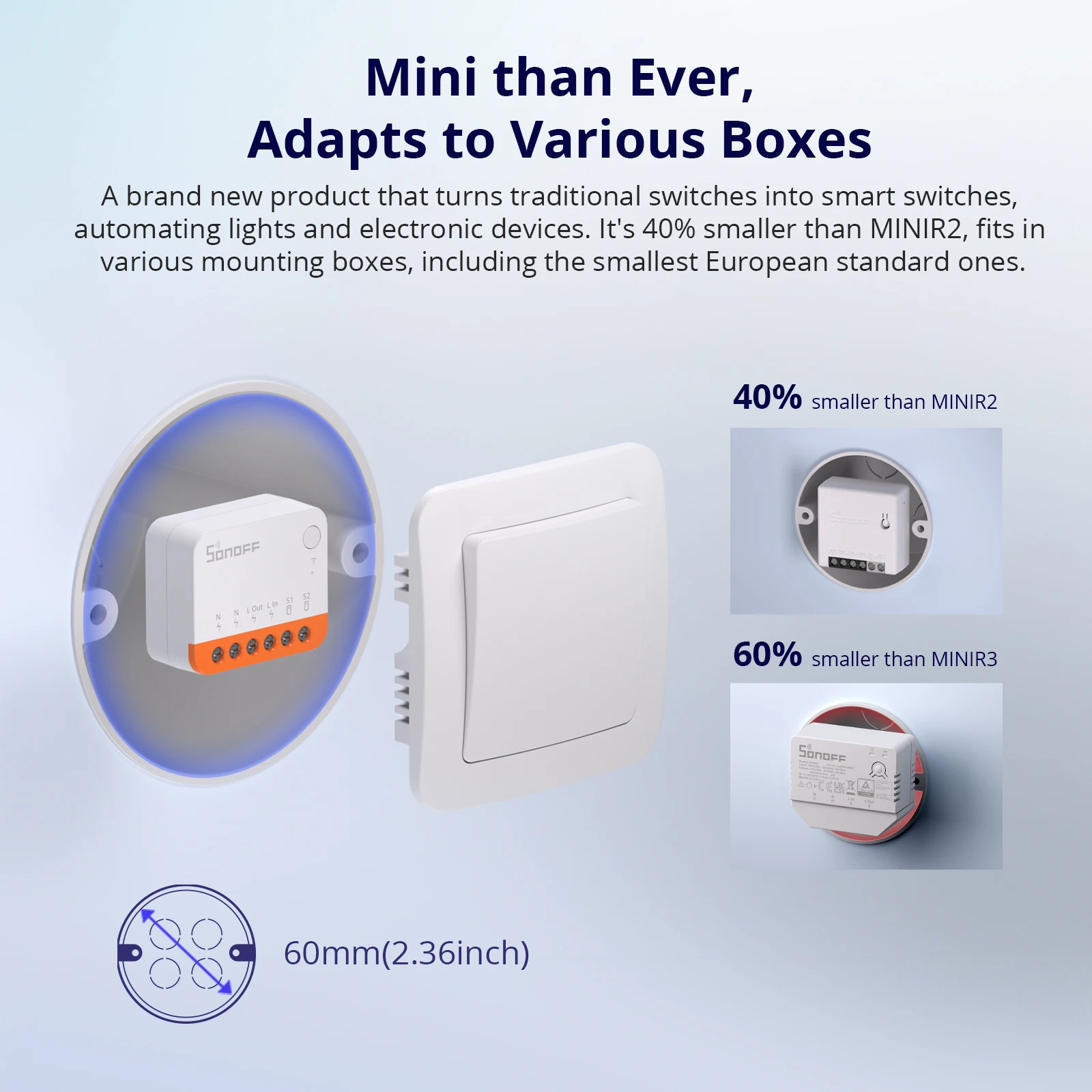 SONOFF MINI R4 Wifi Switch Module Smart Wi-Fi 2 Way Switch Smart Home 1-20PCS Works R5 S-MATE Wireless Control Alexa Google Home smart switch
