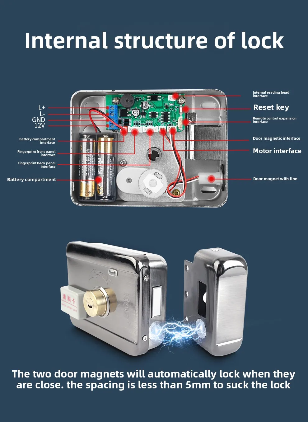 Wireless electronic control lock, card swiping electronic remote control access