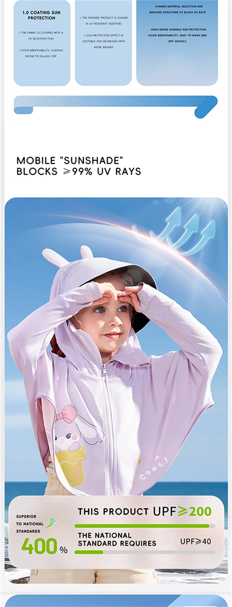 AIBEDILA Sommer Kinder Jacken UV Blockieren Haut Mäntel UPF200 + Sonnenschutz Outdoor Kleidung Sonnenschutz Dünne Kinder Windjacken – Detail 3