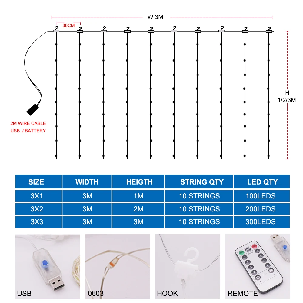 Рисунок 3 - Светодиодная гирлянсветильник-занавес с крючком