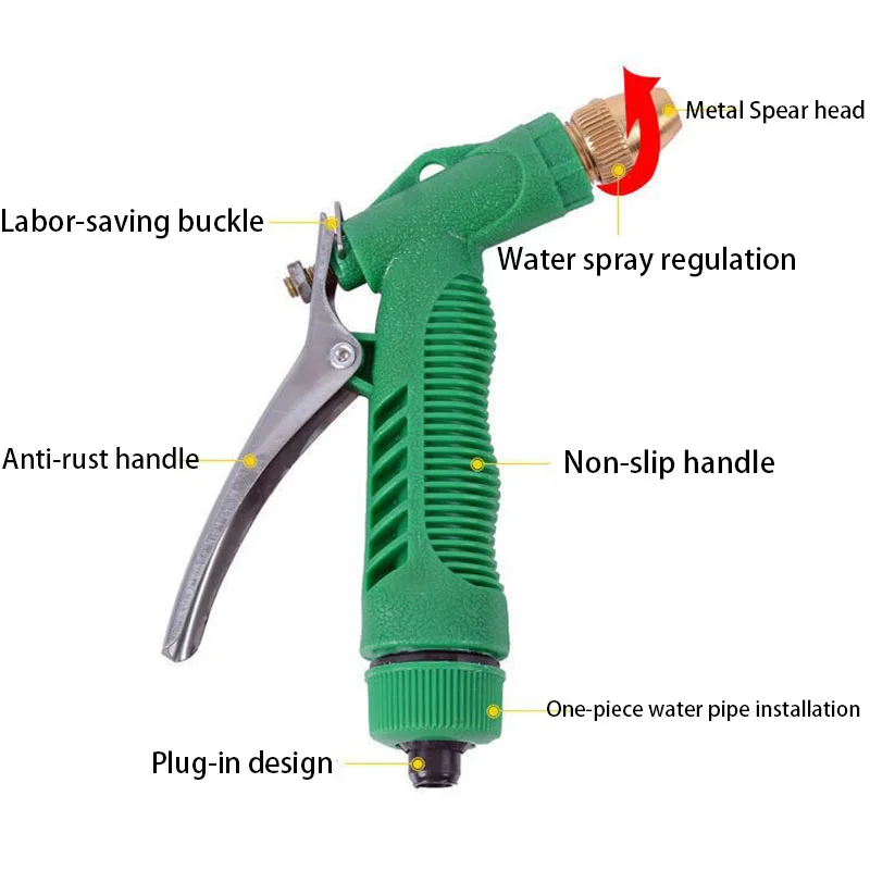 Household Gardening High-Pressure Water Hose Washing Car Water Gun Set Anti-Freeze Explosion
