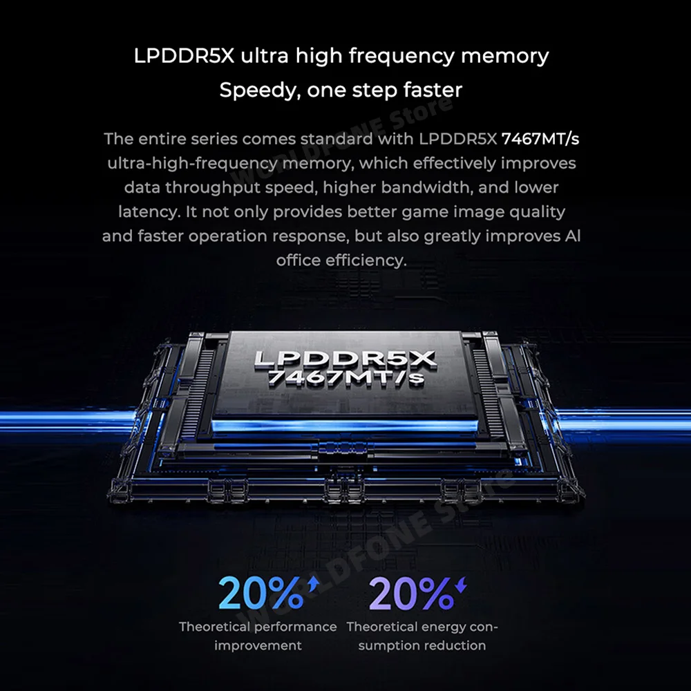 2024 Xiaomi Laptop Redmi Book Pro 14 Intel ARC Graphics Ultra 5/Ultra 7 16G/32G RAM 512G/1T SSD Mi Notebook 2.8K 120Hz Screen PC 5