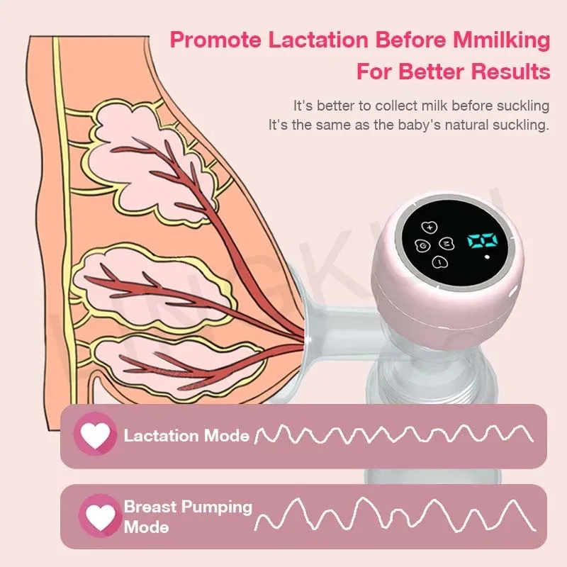 Automatic Electric Breast Pump Rechargable Portable Breast Pump Silent Powerful Suction Fortable Painless and Silent