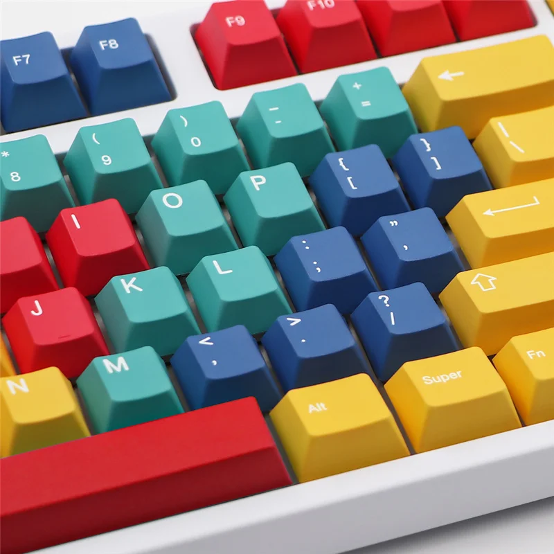 Drop + Bees Keys GMK ZX Keycap Set - Base kit | eBay