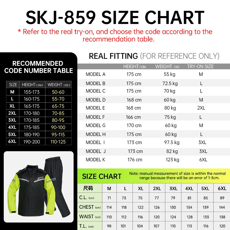 SFK 2025 새로운 녹색 오토바이 라이더 레인코트 분할 유형 2 개/대 비오는 라이딩 의류 정장을위한 깊은 방수 업그레이드 버전