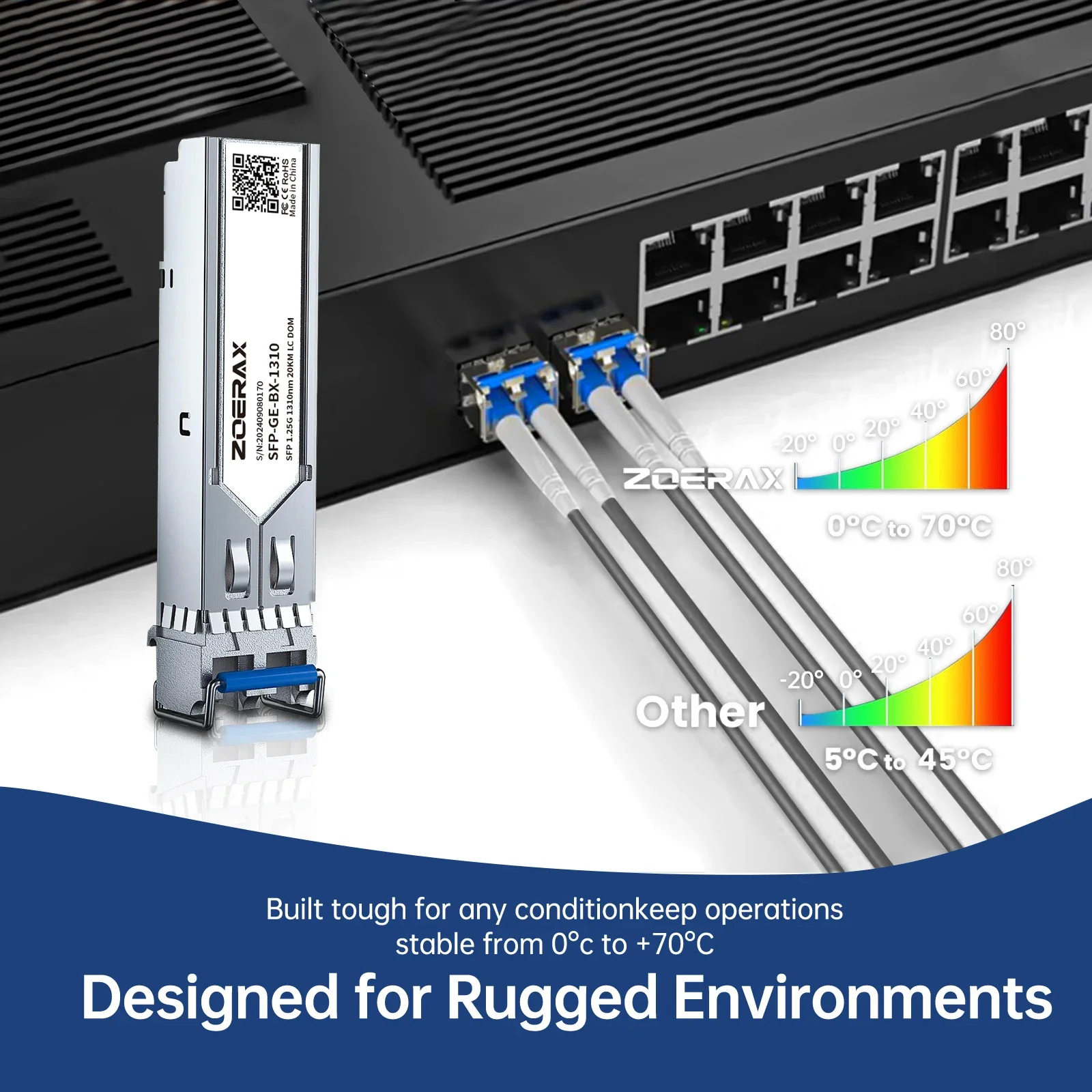 1PCS 1.25G/10G LC SFP Single-mode Duplex Optic Module Fiber Transceiver Module 1000Base LX 1310nm up to 20km DDM