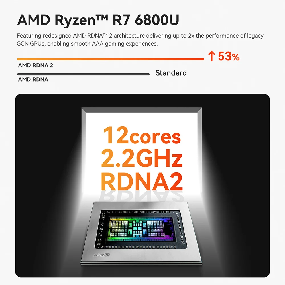 な*な様 Beelink EQ ミニPC Windows 11 Pro DDR5 Amazon.com: Beelink EQR Mini PC W11 Pro, AMD Ryzen 5 5650U