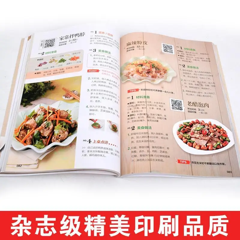 Рисунок 3 - Домашние рецепты приготовления