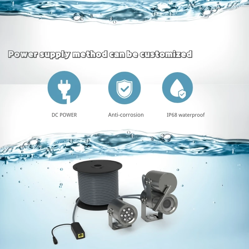 Barlus Underwater Camera Highdefinition Visual Video with Wiper IP68