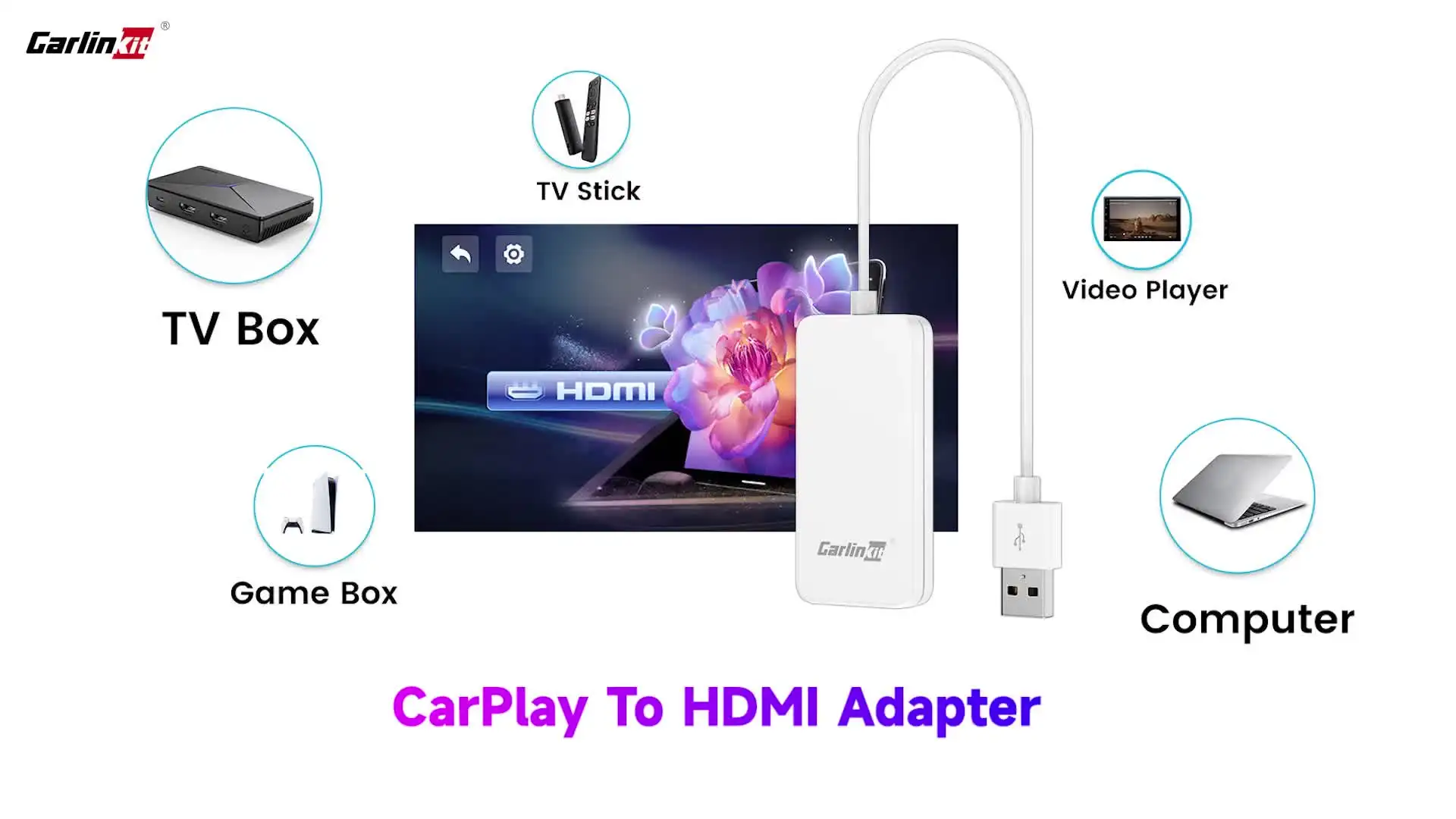 CarlinKit FireDrive Link Autoconverter voor Fire TV Stick – werkt met bekabelde CarPlay, HDMI-adapter voor het starten van video/games op het autoscherm, plug & play