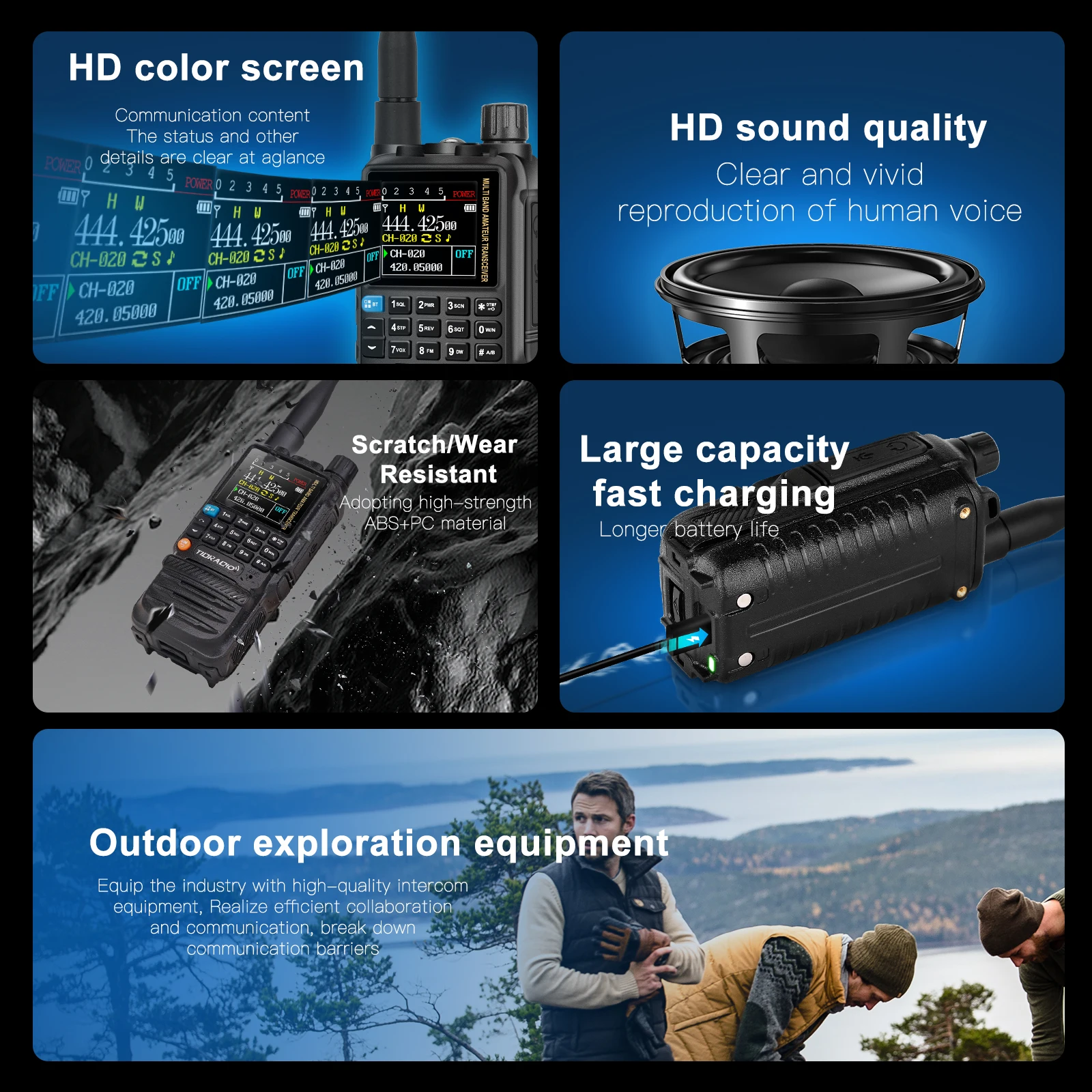 TIDRADIO TD-H3 Walkie Talkie Phone Wireless Programming Air Band Long Range Ham Two Way Radio USB Type-C Programming &Charge 5