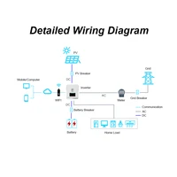 Interrupteur d'air 1P 2P DC 160A 200A 250A, disjoncteur 12V - 125V pour système solaire 6,2 kW - 10,2 kW entre onduleur et batterie 6