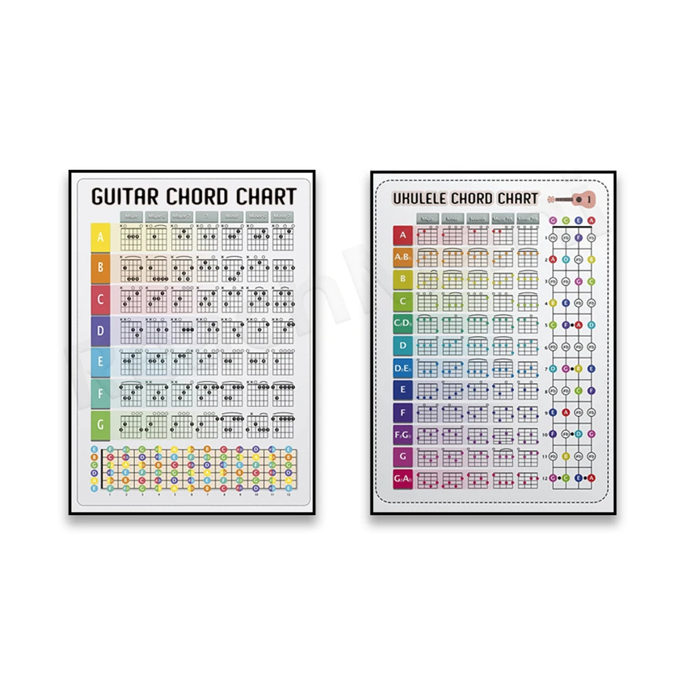 Baritone b.c fingering chart