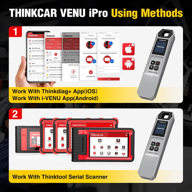 THINKCAR VENU IPRO Car Tire Pressure Inspection Tool 315MHz/433MHz TPMS Tire Repair Tool Activation Programming Learning 2