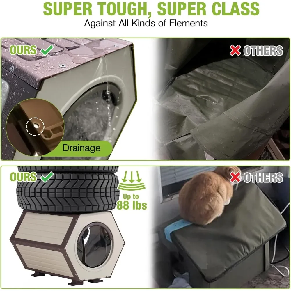 Outdoor Heated Cat House, Heater Insulated Feral Cat Shelter with Adjustable Temperature and Time House with Escape Door