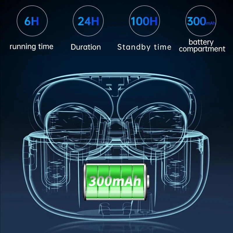 AI Real-time Languages Translation Headphones 144 Instant Voice Wireless Bluetooth Translation Earphones Noise Reduction Earbuds