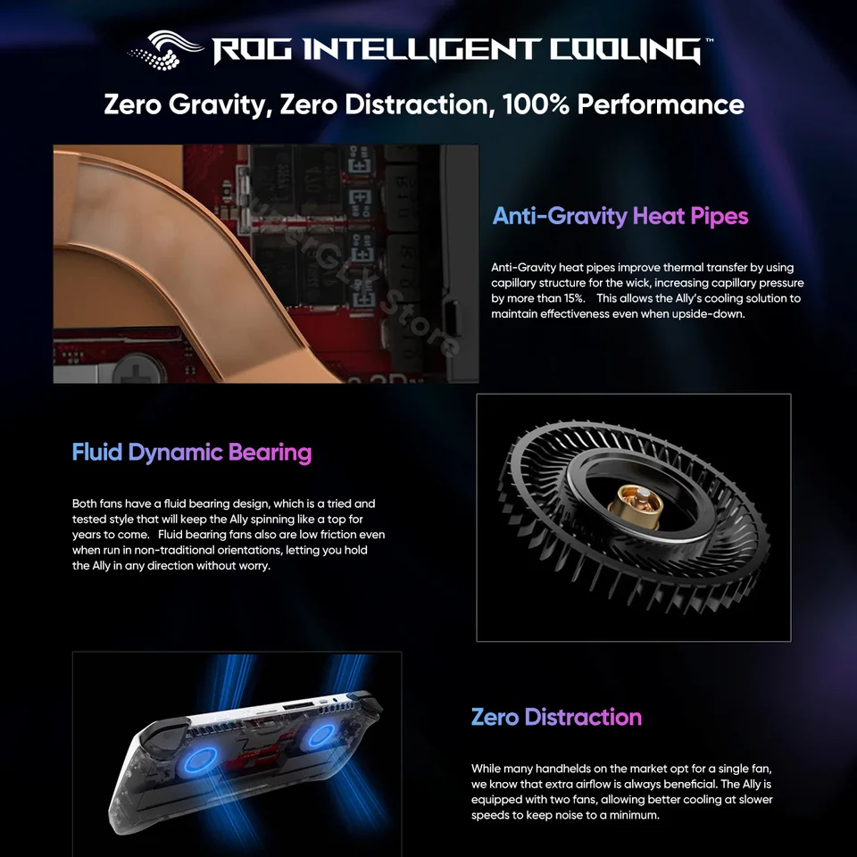 In Stock Asus ROG Ally RC71L 7 Inch 120Hz FHD IPS 512GB Gaming