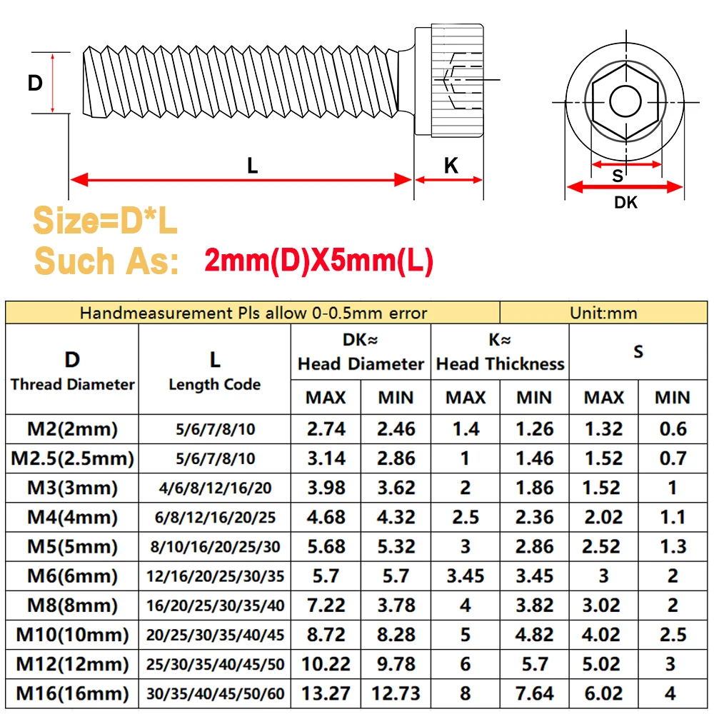 Śruba sześciokątna, M2, 5 M3 M4 M5 M6 M8 śruba sześciokątna DIN912 śruba imbusowa 304 ze stali nierdzewnej 12.9