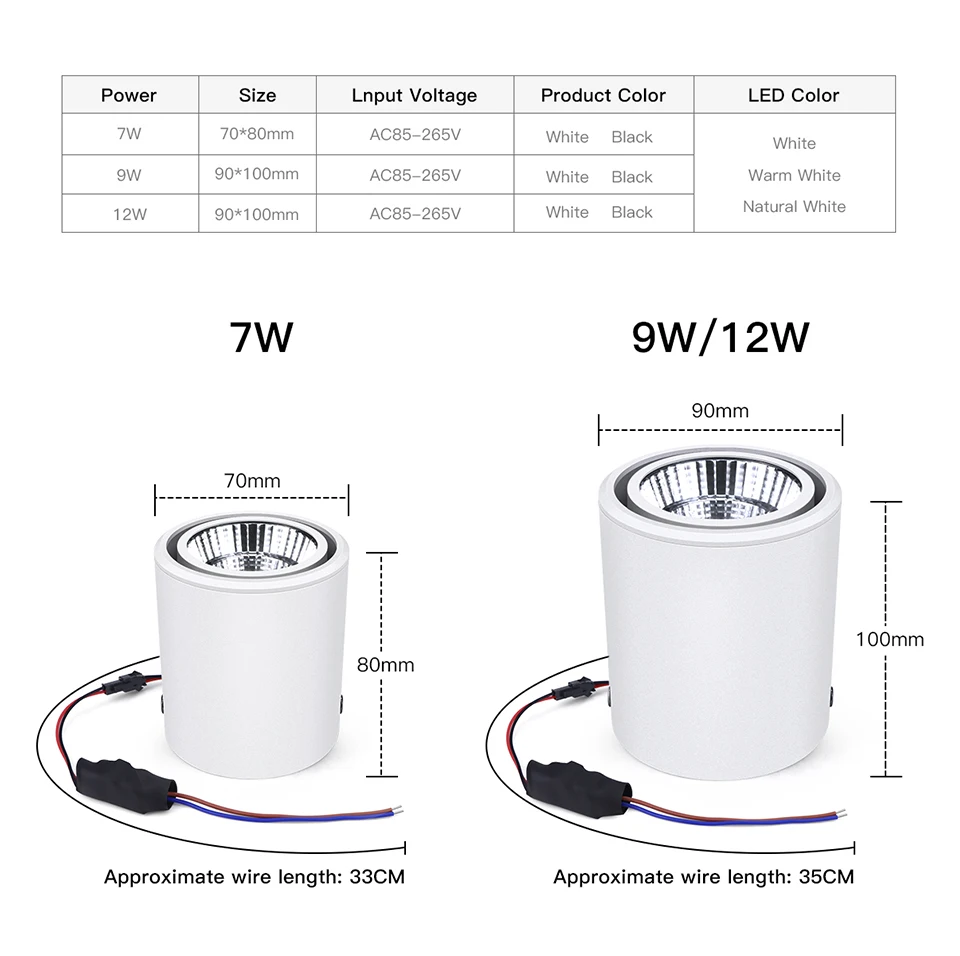 Description Picture 3 of itemSurface Mounted COB LED Spot Light 7W 12W AC85V-265V Aluminum LED Downlight Rotating Ceiling Lamp For Indoor Kitchen Lighting