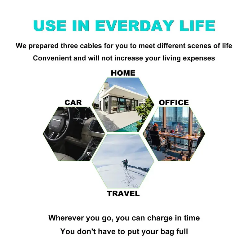 Universal 3-in-1 Retractable Fast Charging USB Cable
