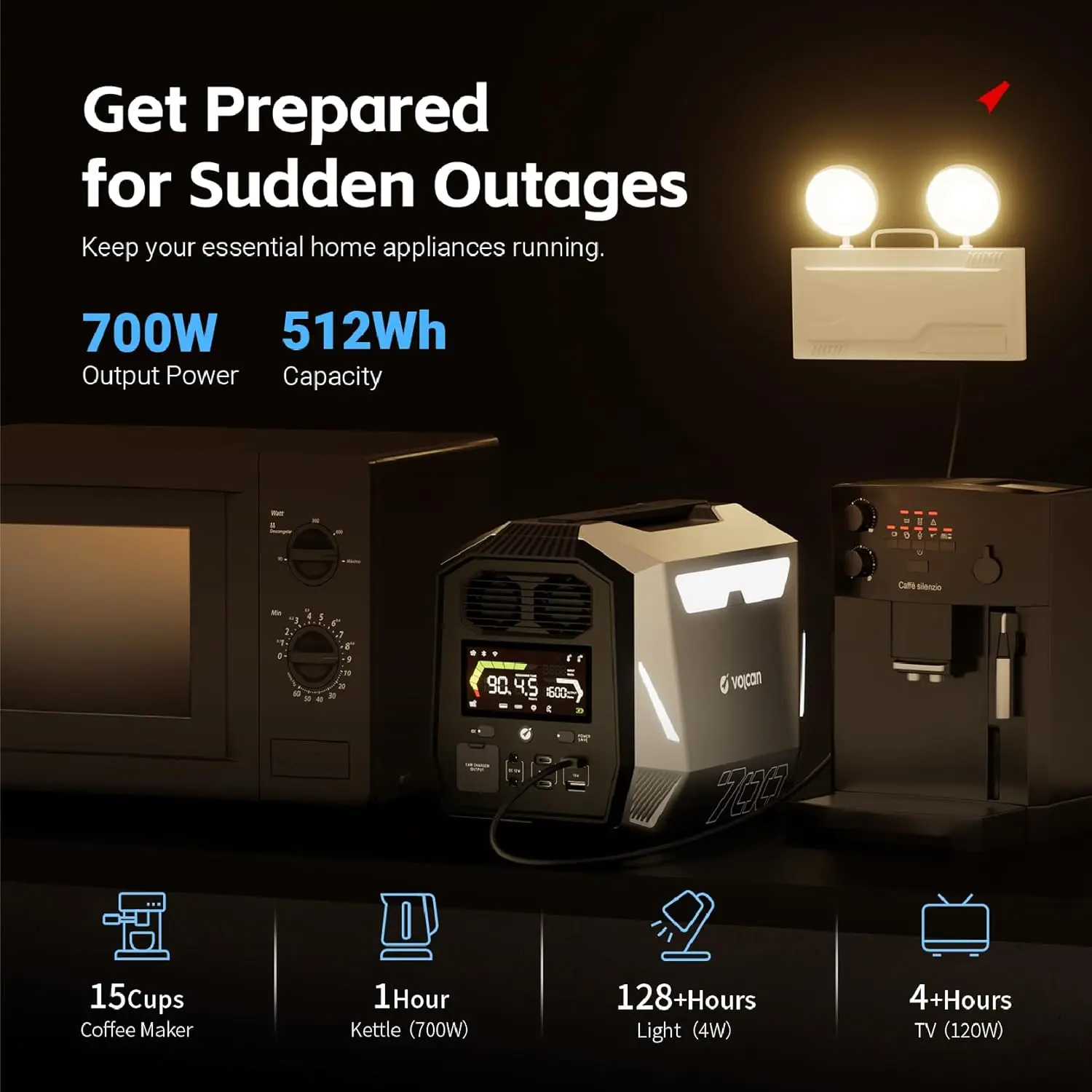 Portable Power Station 512Wh SiC Tech Solar Generator 700W(Peak 1400W) AC Outlets 4000 Cycles LiFePO4 Battery 50min Fast Charge 2
