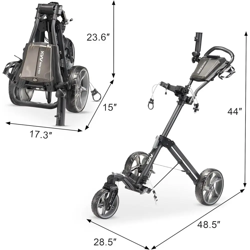 description