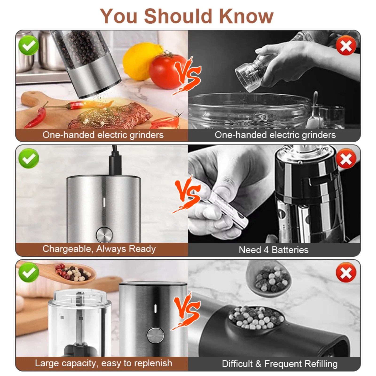 2pcs Electric Salt and Pepper Grinder Set with 6 Adjustable Coarseness Type-C Fast Charging Auto Salt And Pepper Grinder Kits