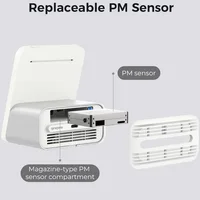 Qingping Indoor Air Quality Monitor 2 Detects PM2.5 CO2 PM10 Temperature and Humidity for Smart Home Works with Mihome APP 5